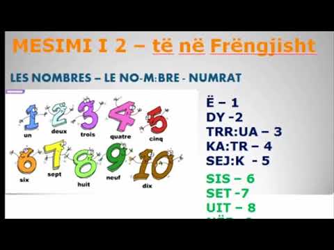 Learn French – Greetings!